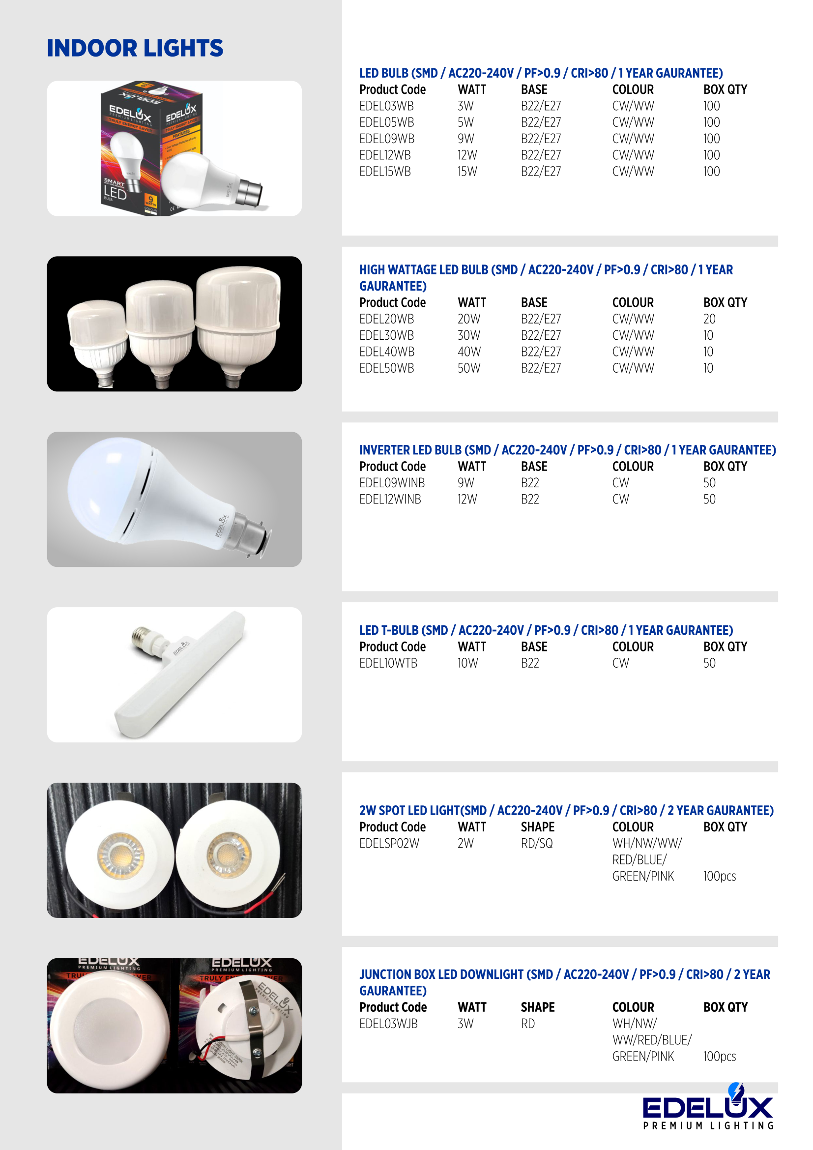 EDELUX Indoor Lighting products