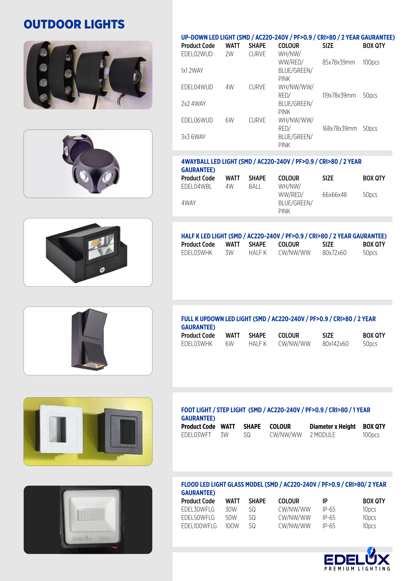 EDELUX Outdoor Lighting products